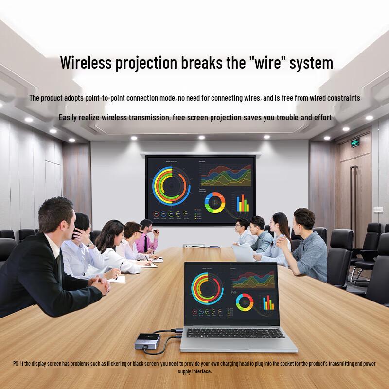 Ugreen HDMI Wireless Screen Mirroring Transmitter