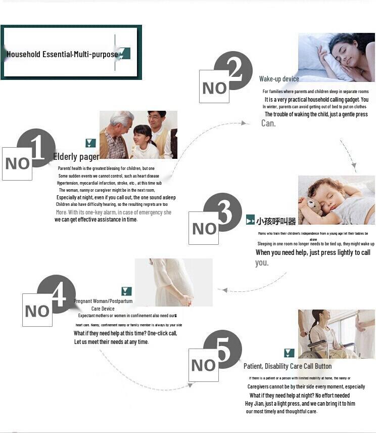 690 Wireless Alert System: School, Elderly, Entertainment & Hospital Call Bell