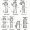 Finger Cot Sleeve for Female Pleasure - Unisex Adult Intimacy Aid