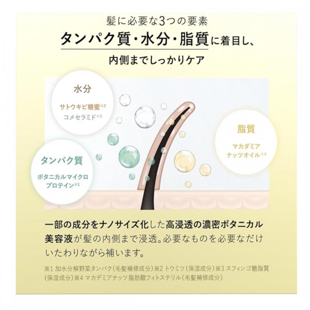 Botanist Botanical Treatment 1200g