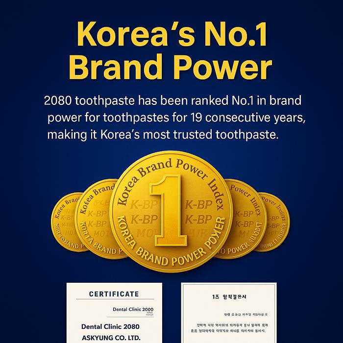 DENTAL CLINIC 2080 Signature Total Blue Toothpaste