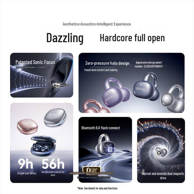 SANAG F50 AI Translation Ear-Clip Bluetooth Earbuds