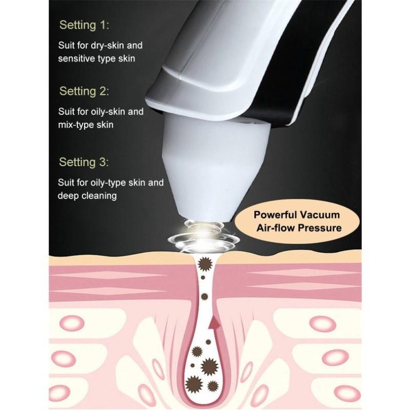 Smart Visual Blackhead Instrument Blackhead Remover Vacuum Cleaning Facial Acne Pore Suction Silica Gel Suction Head