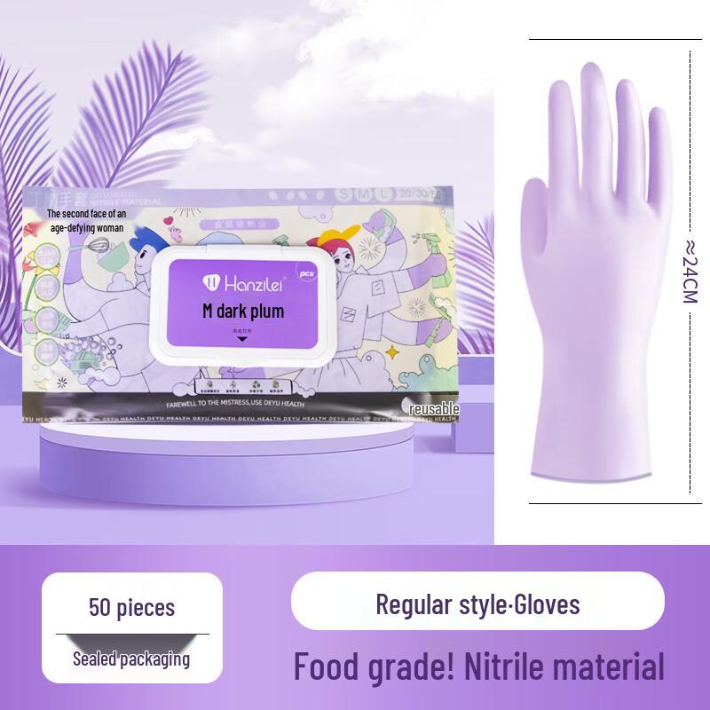 Chang Baosen Food-Grade Disposable Nitrile Gloves
