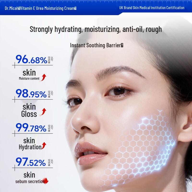 DR.MICAH Vitamin E Urea Vaseline Moisturizing Cream