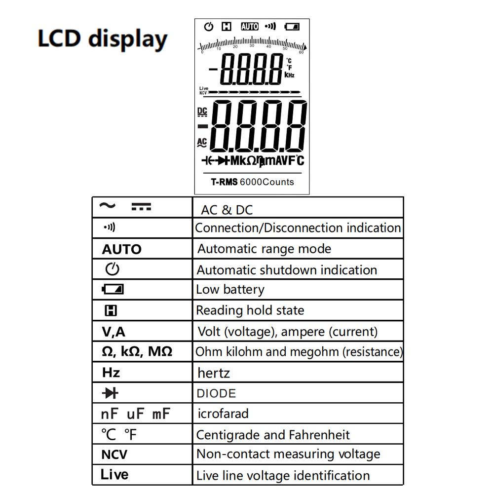 TOOLTOP X4 Handheld Portable Clamp Meter Color LCD Large Screen Clamp Meter 6000 Counts NCV AC