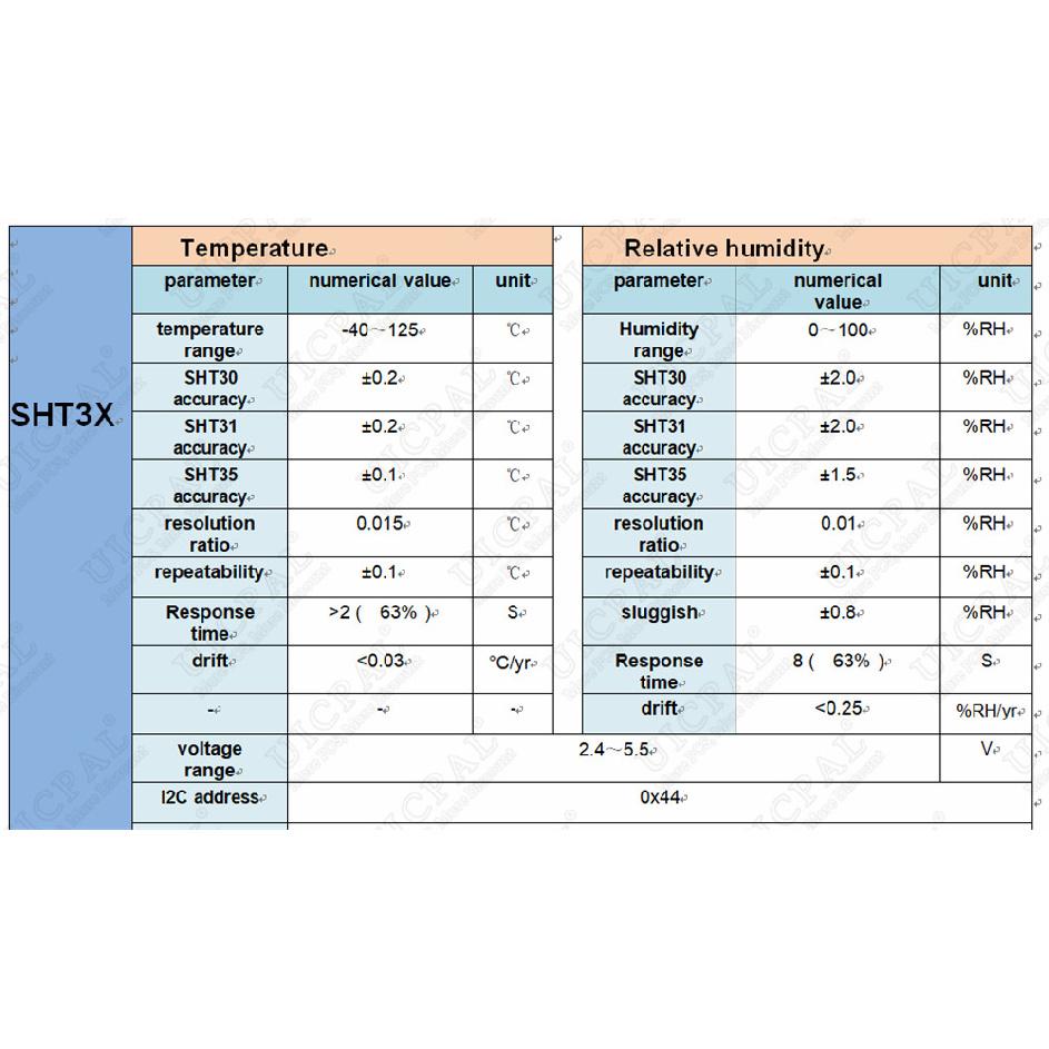 SHT40 SHTC3 SHT20 SHT30 Temperature Humidity Sensor I2C Output Probe Cable Metal Head Digital Capacitance Sensors 1M Length Replacement Sensors2