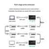 Estensore HDMI MT-viki 200m