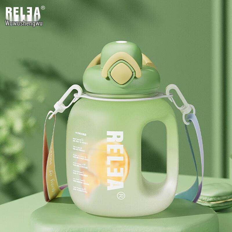 RELEA Plastic Sports Water Bottle