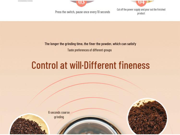 Portable Electric Household Coffee & Grain Grinder