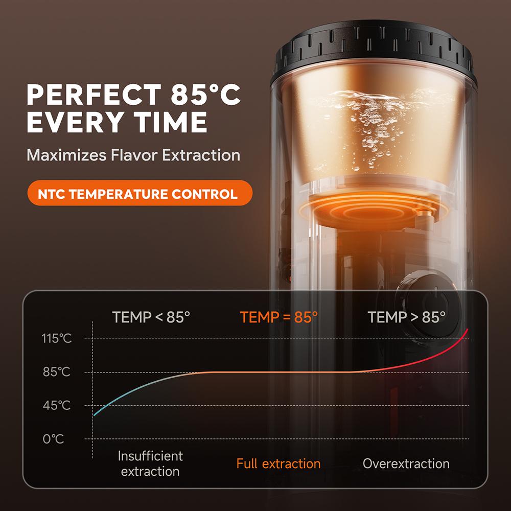 3-in-1 Wireless Electric Portable Espresso Coffee Machine for Car & Home Camping Coffee Maker Capsule Powder Travel Coffee Maker