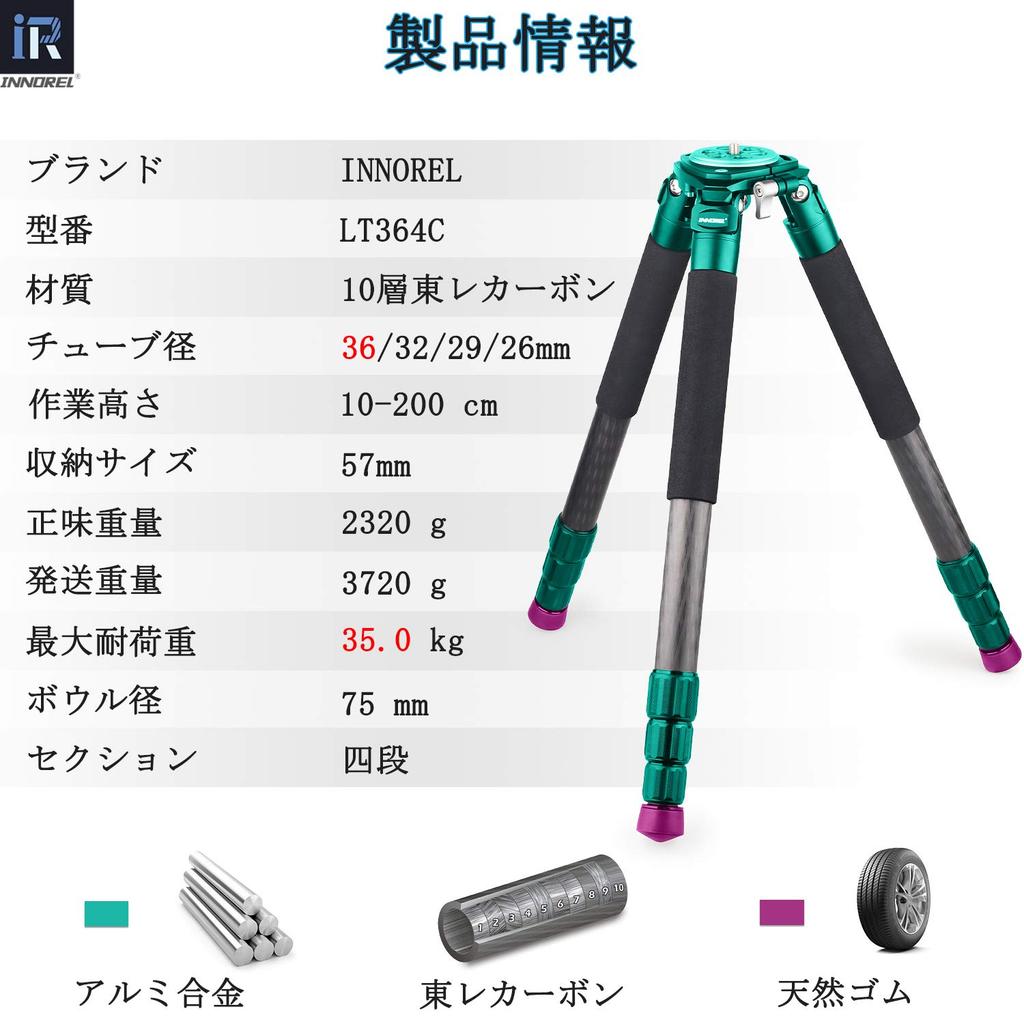 INNOREL Carbon Fiber Camera Professional 35kg Load Working Pipe Nut Compatible with Digital Telephoto Mirrorless Sports 75mm Bowl and Bag Included