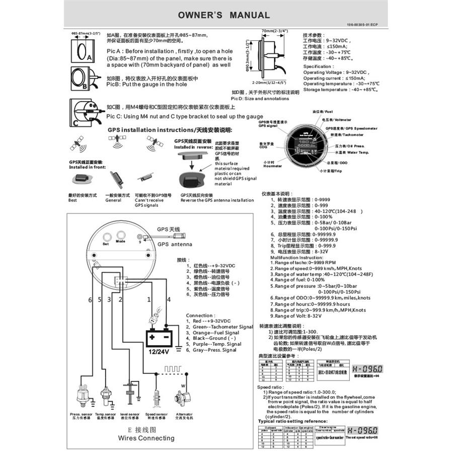 GPS Gauge Cluster Speedo Volt Oil Water Fuel