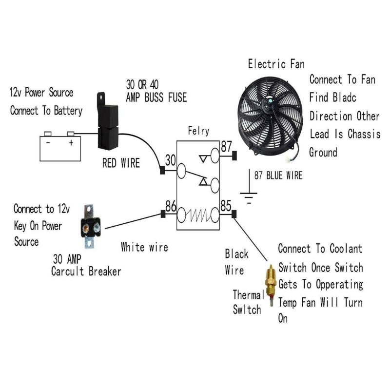 Adjustable Electric 12V Radiator Fan Thermostat Control Relays Wire Harness Kit