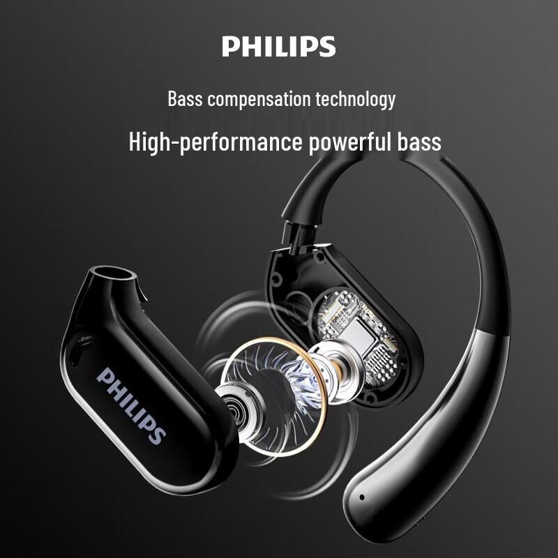 Philips Open-Ear Clip-on Sports Bluetooth Earbuds TAT3739