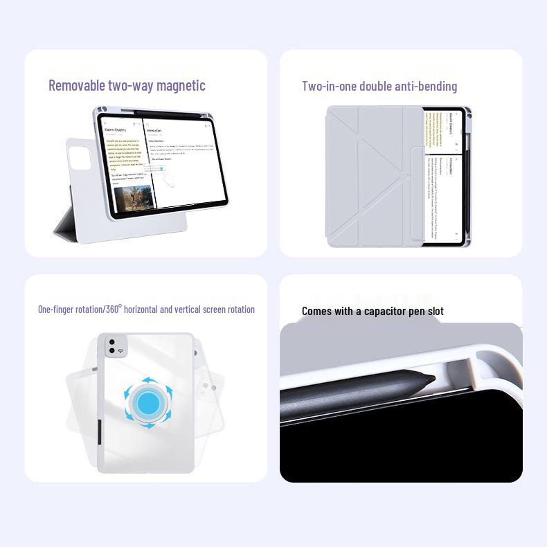 Xiaomi 7sPro Tablet Case: Magnetic 3+Y Fold, 6S Rotating, 56Pro Detachable, 12.5 Drop-Proof, Fits 14".