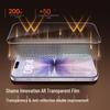 Shenmo iPhone 17 AR Anti-Reflective Tempered Glass Screen Protector