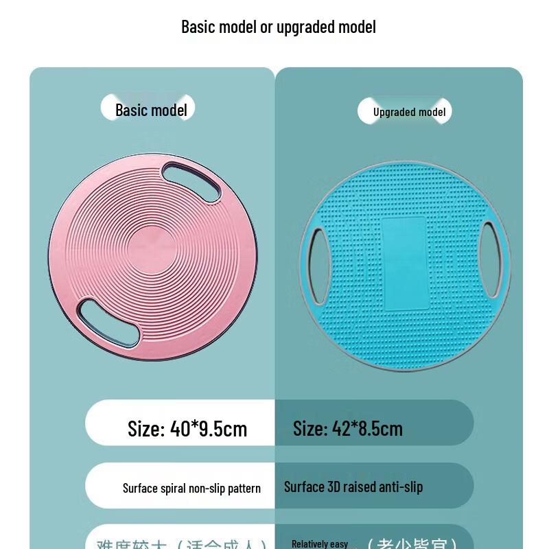 Multi-function Balance Board