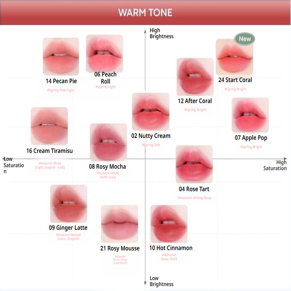 TONYMOLY Get It Tint Waterful Butter 4.3g