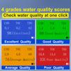 Water Quality Tester Best Tds Meter Digital Water Tester 6 in 1 COD TOC TDS Meter for Drinking Tap Water High Precision LS310