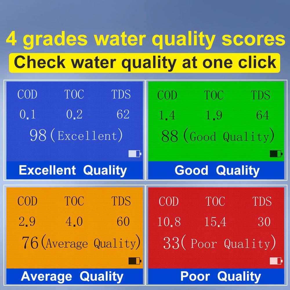 Water Quality Tester Best Tds Meter Digital Water Tester 6 in 1 COD TOC TDS Meter for Drinking Tap Water High Precision LS310