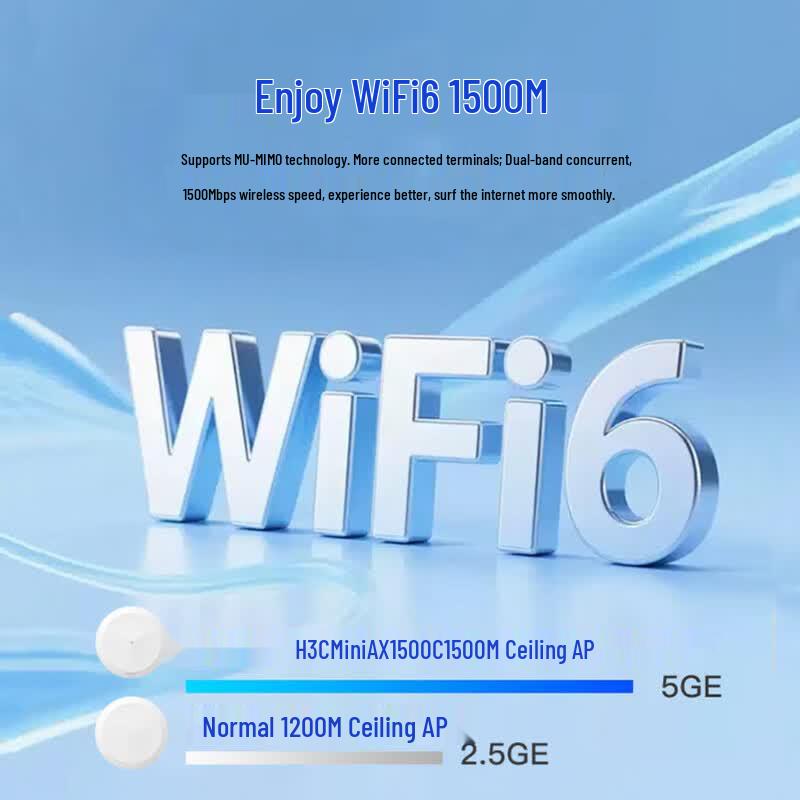 H3C Mini AX1500C WiFi 6 Ceiling-Mounted Wireless AP
