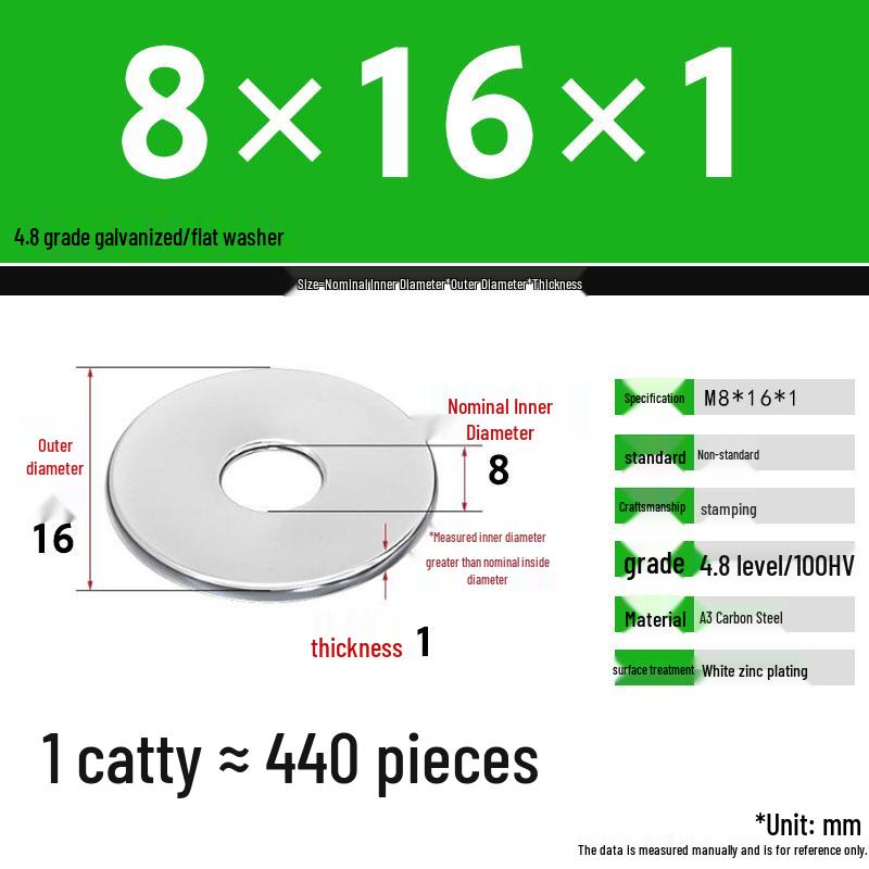 Galvanized Extra Thick Flat Iron Washer, M3-M62