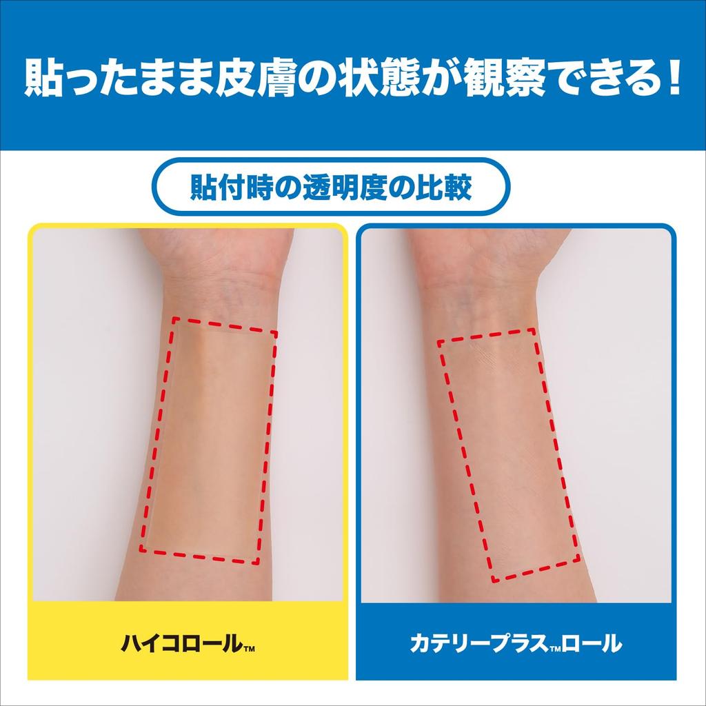 Nichiban Highly Breathable Film Dressing, Catery Plus Roll, 50mm x 10m, 1 Roll