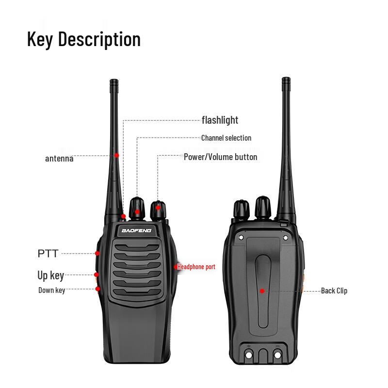 

BAOFENG BF-888S Plus High Power Handheld Walkie-Talkie (CN version)