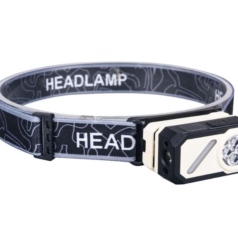 

Clip-on Multi-source Sensor Headlamp with Digital Display