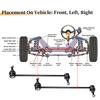 UXCELL 2pcs Front Stabilizer Sway Bar Link for Ford C-Max for Ford Escape No.K80880