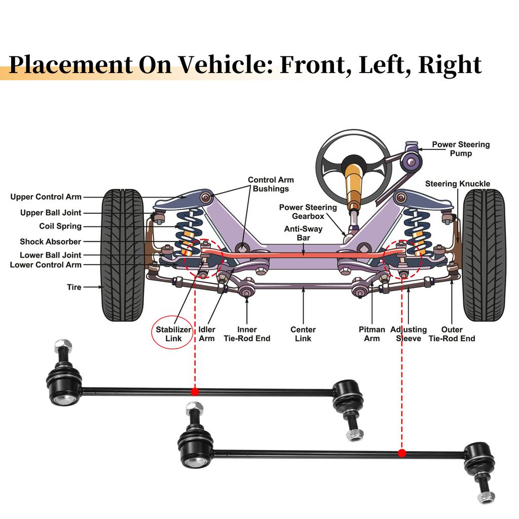 UXCELL 2pcs Front Stabilizer Sway Bar Link for Ford C-Max for Ford Escape No.K80880