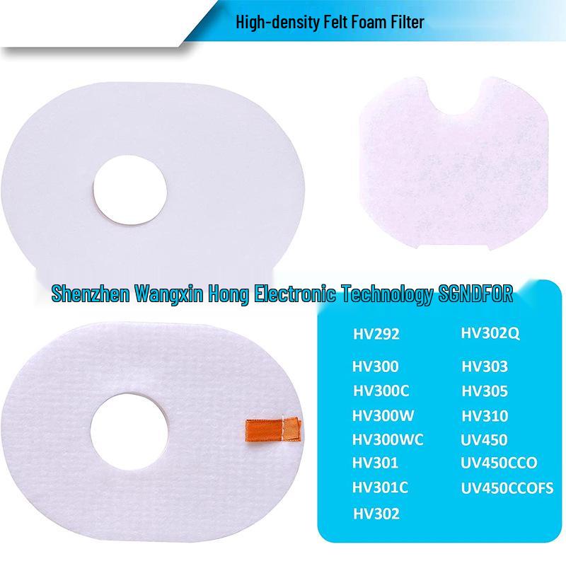 Cotton Filter for Shark HV300 Series Vacuum Cleaners (Models: HV300, HV301, HV300W, HV302)