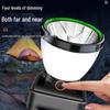 Rechargeable Dual-Source Outdoor Headlamp