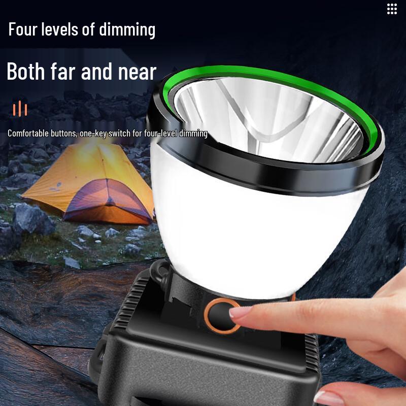 Rechargeable Dual-Source Outdoor Headlamp