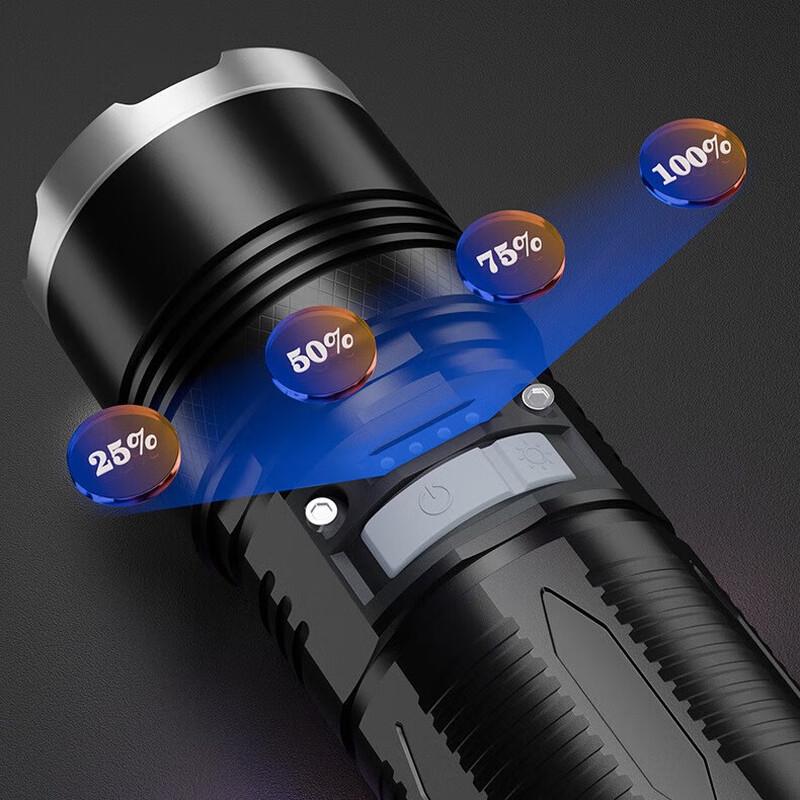 Xuan Yong RB-295 Rechargeable LED Flashlight with Adjustable Focus