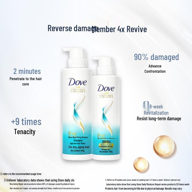 Dove Nourishing & Hydrating Shampoo Set