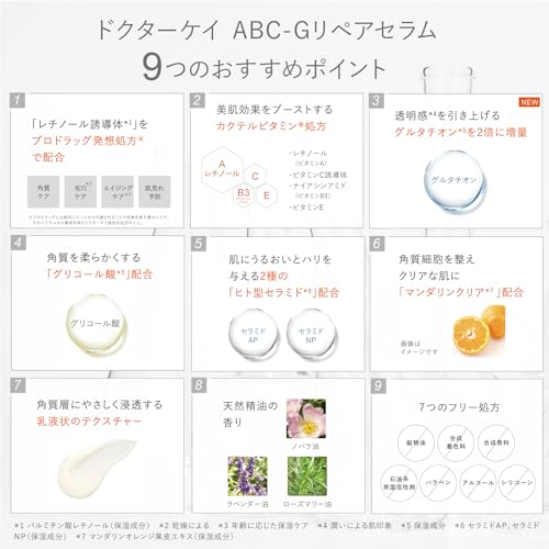 Dr.K ABC-G Repair Serum [Beauty Serum] Retinol, Vitamin A, Aging Care, Firmness, Glutathione, Vitamin C, Niacinamide