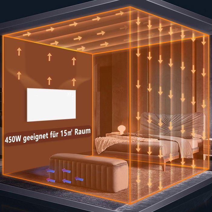 Wall-mounted Infrared Heater - NETTLIFE - 90x50x1 Cm - 450 W - Remote Control - Programmable