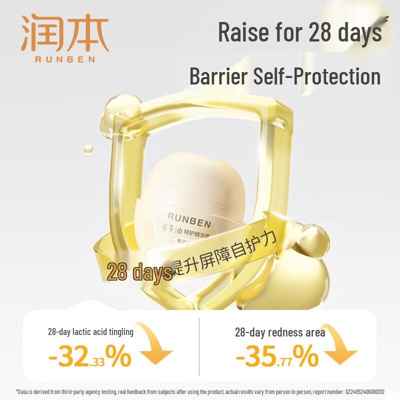 Runben Xiaotaoxi Moisturizing & Essence Cream Set