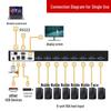 MT-viki 8-Port IP Network KVM Switch