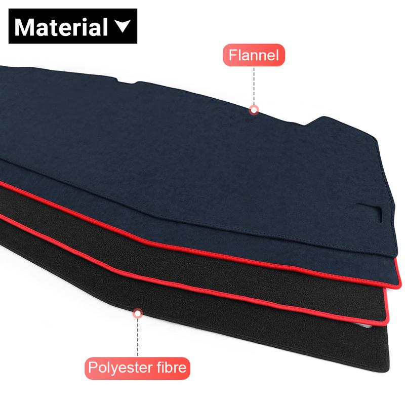 For Geely Coolray Cool   2024 2025 LHD Car Dashboard Cover Dash Mat trument Desk Sun Shade Pad Accessories