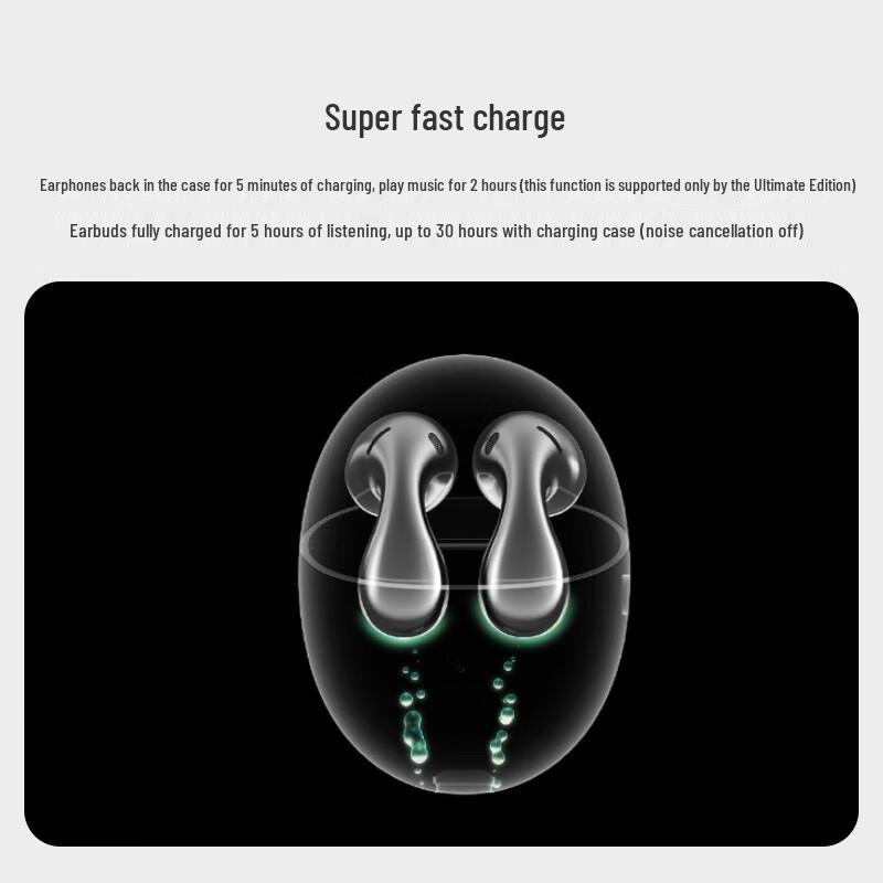 HUAWEI FreeBuds 5 Pro Semi-in-ear Noise Cancelling Bluetooth Earbuds