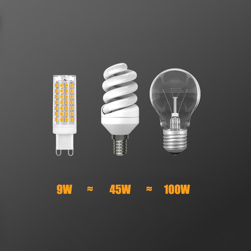 Led Bulb 5W 8W 12W 220V Ac Smd Light White Nan Lamps 360° Lighting Specialty Corn Bulbs Decorative Shop G9 E14 Wedding Party For