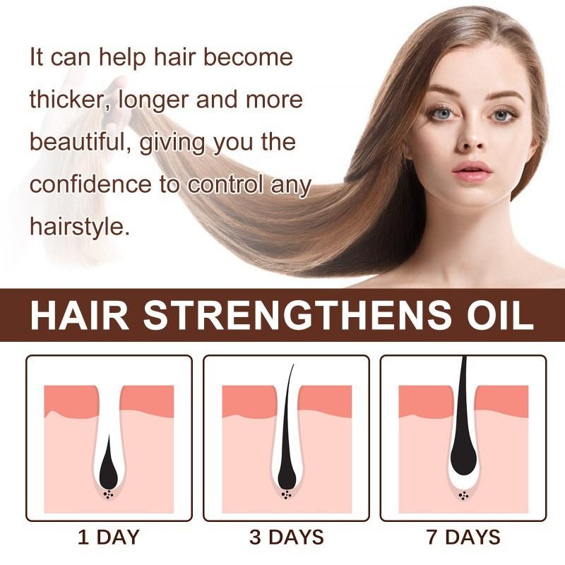 Eelhoe Castor Oil Hair Thickening Essential Oil For Nourishing Scalp Preventing Hair Loss