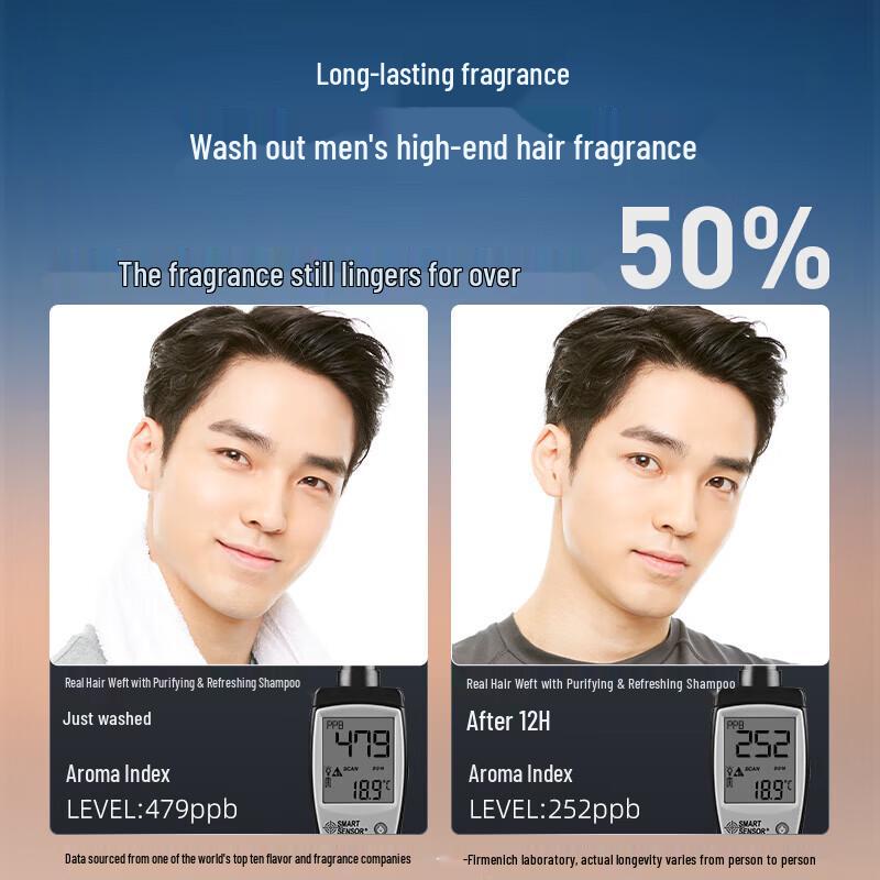 Hefengyu Men's Refreshing Anti-Dandruff Shampoo