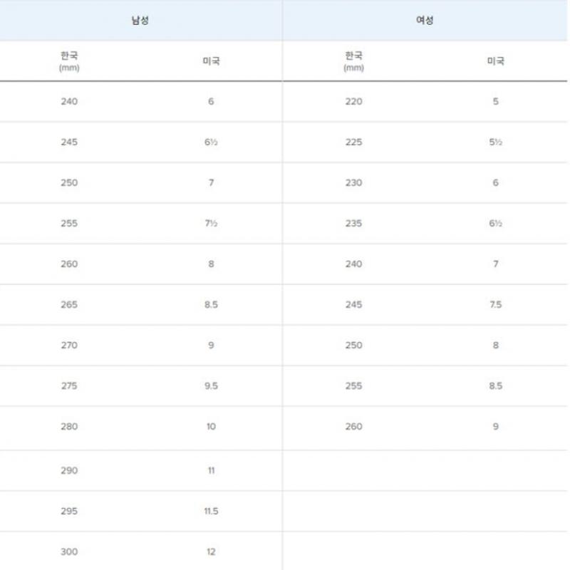 New Balance Nqj Nbpadb121g 15 Bb550lsa