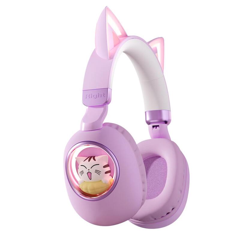 

SMVP Wireless On-Ear Kids Headphones