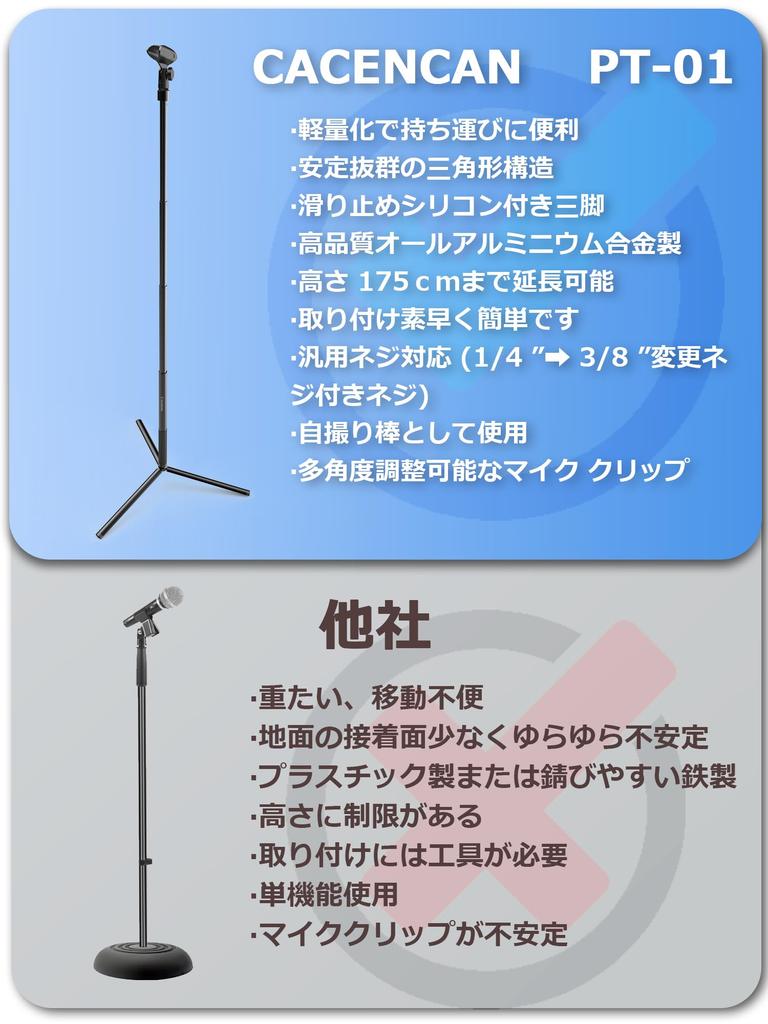 CACENCAN PT-01 Microphone Stand, Straight, with Mic Holder, Aluminum, Lightweight, 175cm Adjustable Height, Foldable, 5-Level Adjustment, Easy To