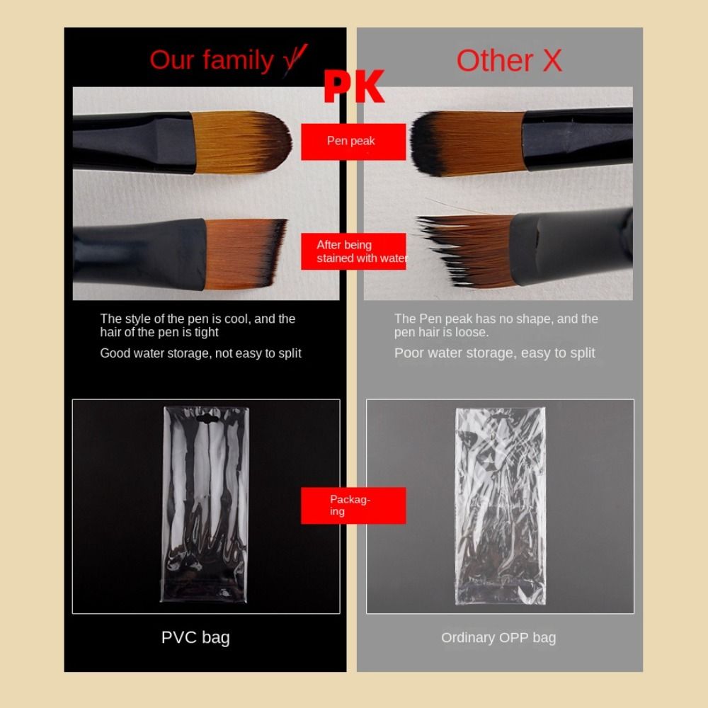 Practical Watercolor Brush Nylon Acrylic Paint Brushes Acrylic and Oil Brushes  Oil Painting Pen